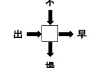 PAPのつぶやき vol.014「共通して入る漢字は？」