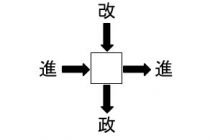 「共通して入る漢字は？其の二」